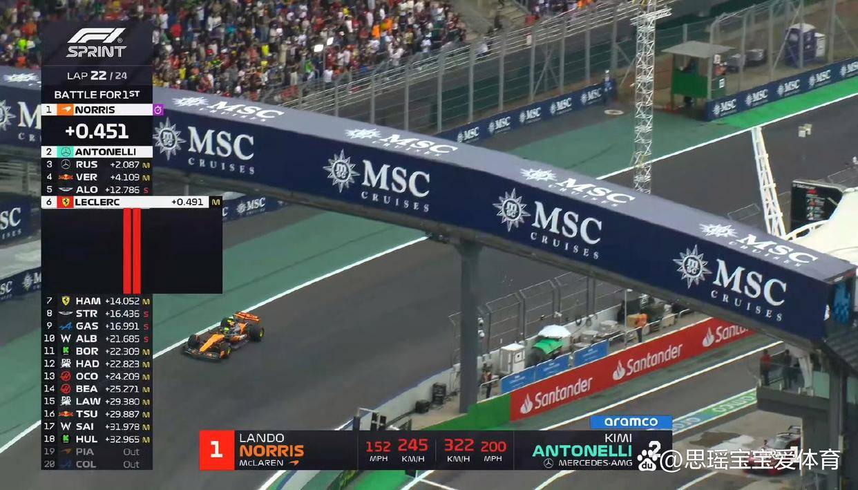 梅赛德斯险胜阿斯顿马丁,勒克莱尔关键制胜的简单介绍 梅赛德斯险胜阿斯顿马丁,勒克莱尔关键制胜的简单介绍